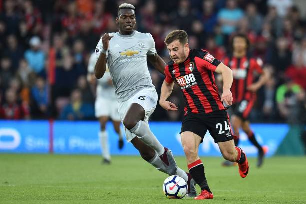 崛起與多特 崛起與多特